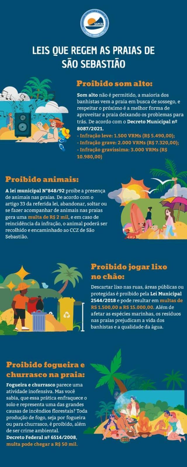 Casa 300 Mts Da Praia Juquei Eksteriør bilde